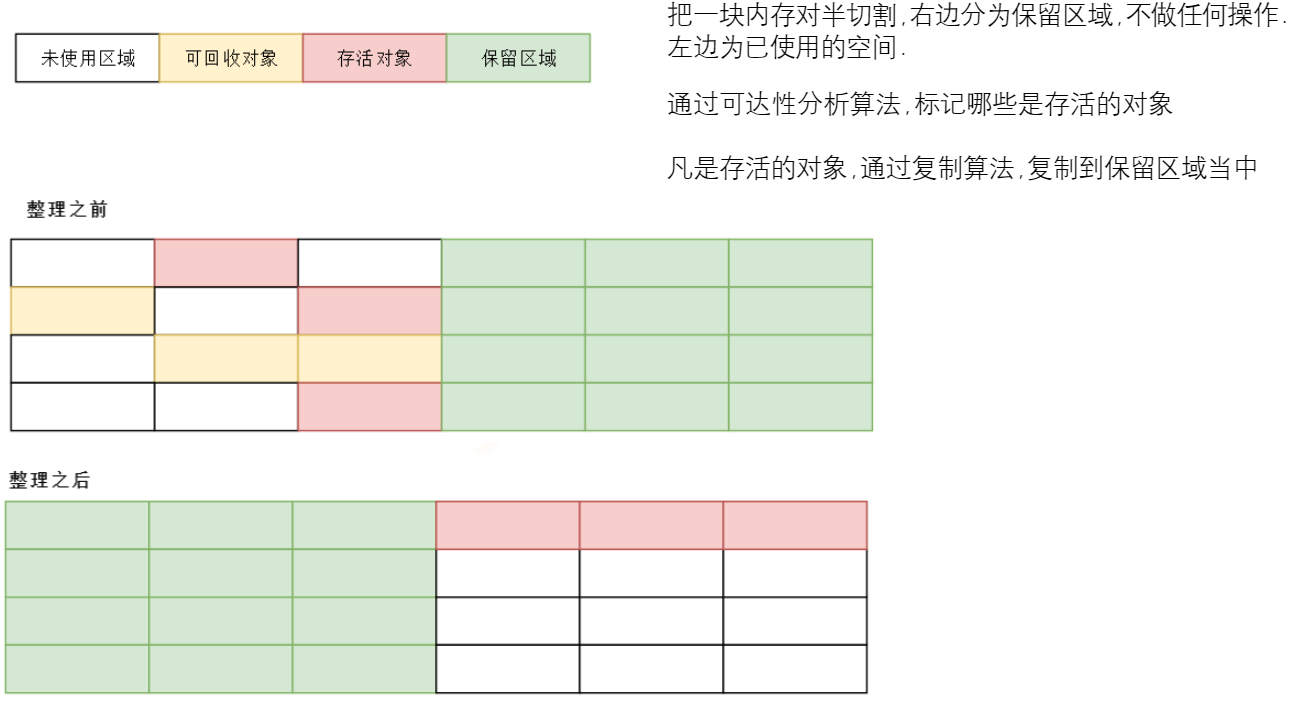 image-20210912200851557