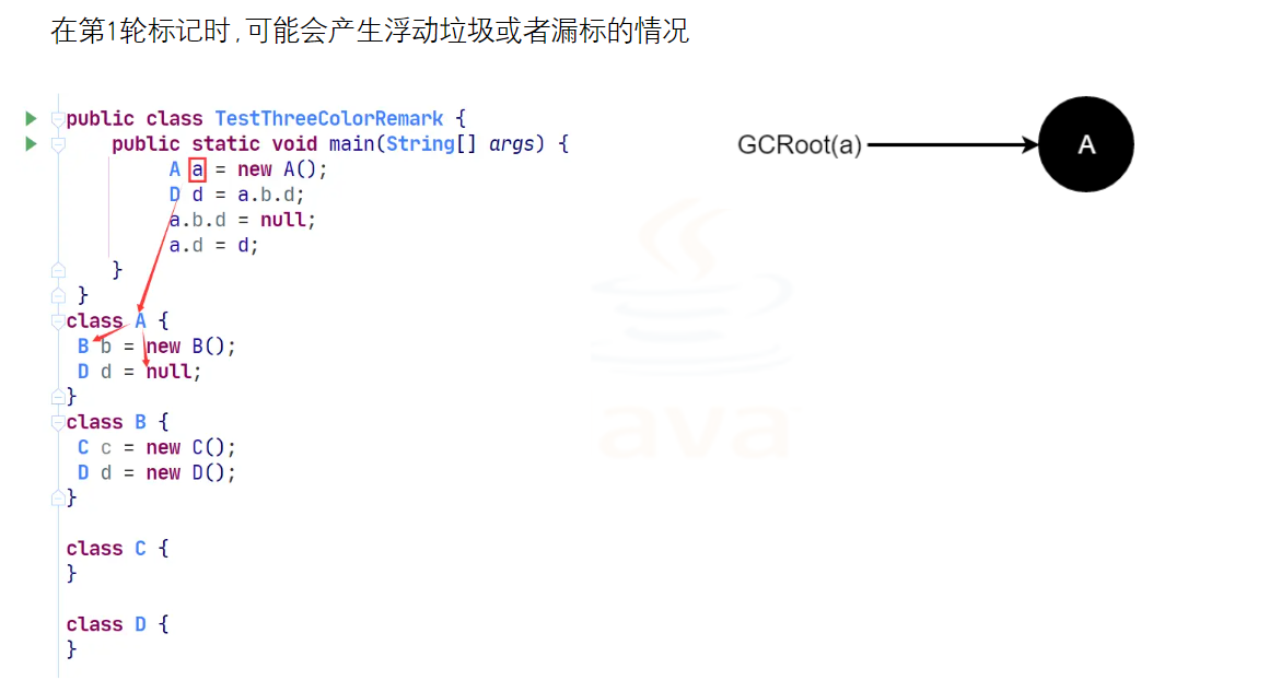 java遍历对象数组list_js遍历对象中的对象_java遍历对象属性