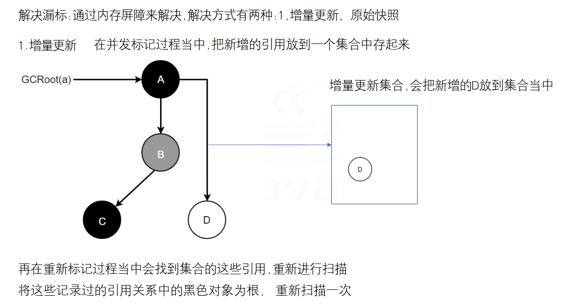 .net 内存回收机制_java 内存回收机制_java有垃圾回收机制,内存回收