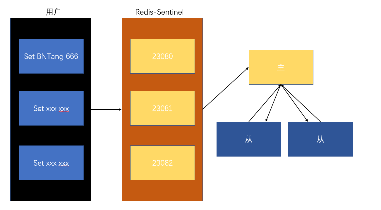 image-20211225103415937