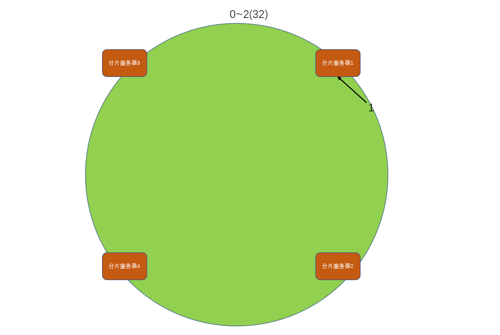 image-20211226204450818