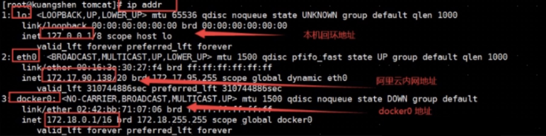 Docker网络[6]第1张