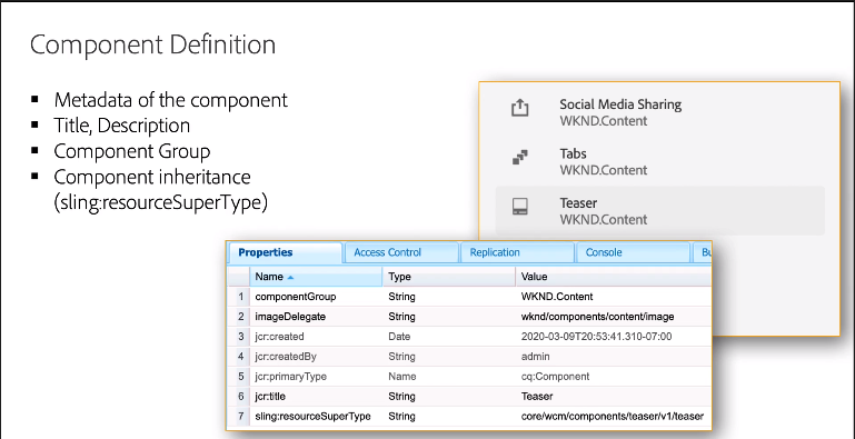 Component Definition