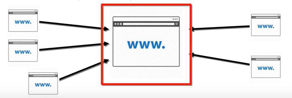 image-20200727152232156