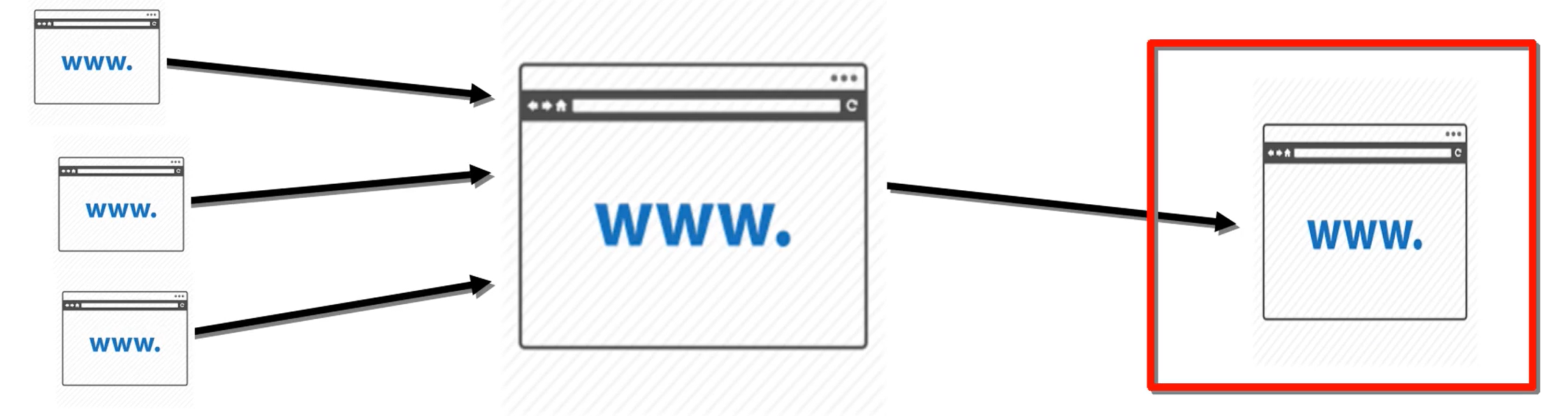 image-20200727152428225