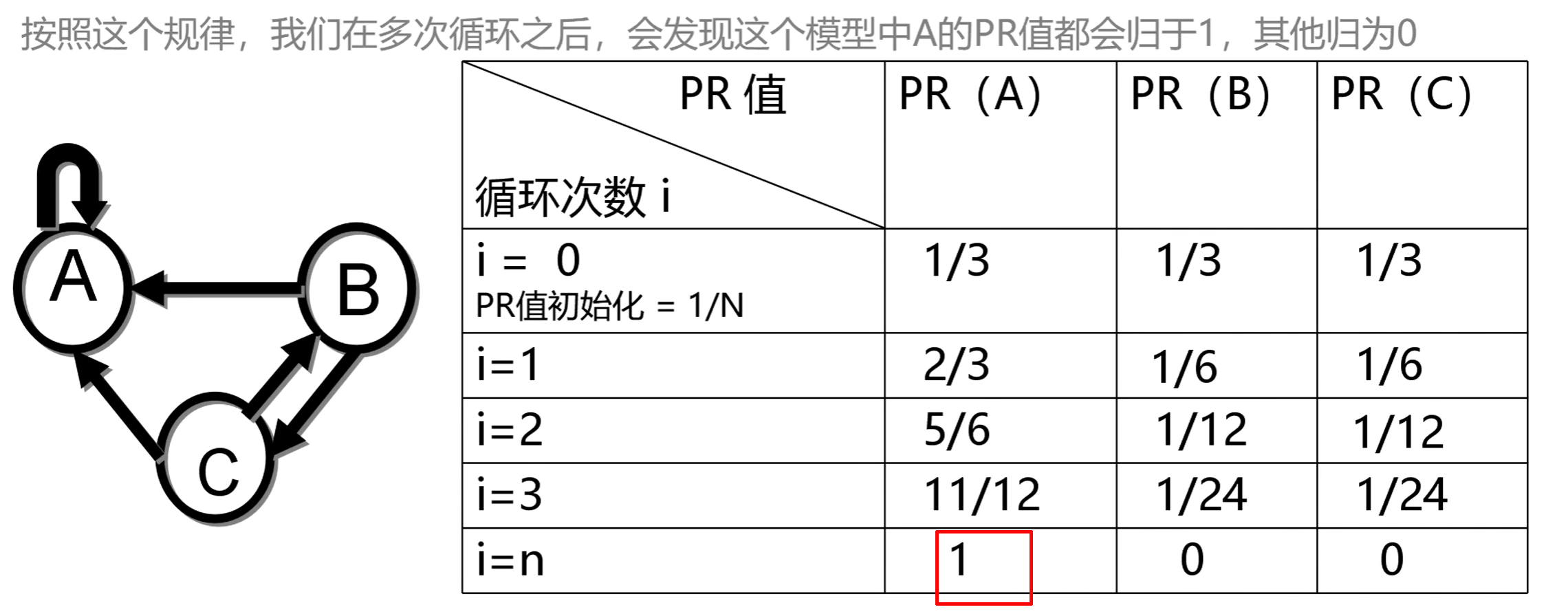 image-20200727170131658