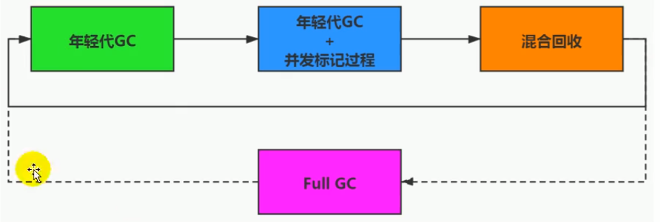 image-20210117171815589