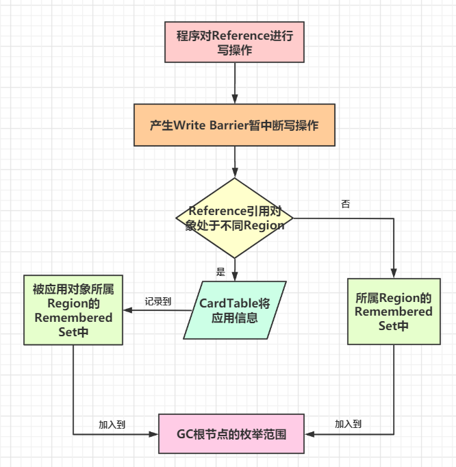 image-20210117175126649