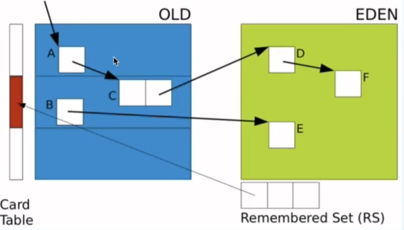 image-20210301031422381