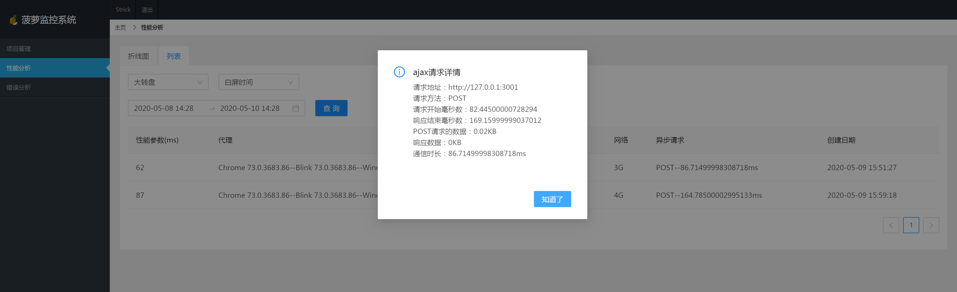 Node.js躬行记（4）——自建前端监控系统第7张