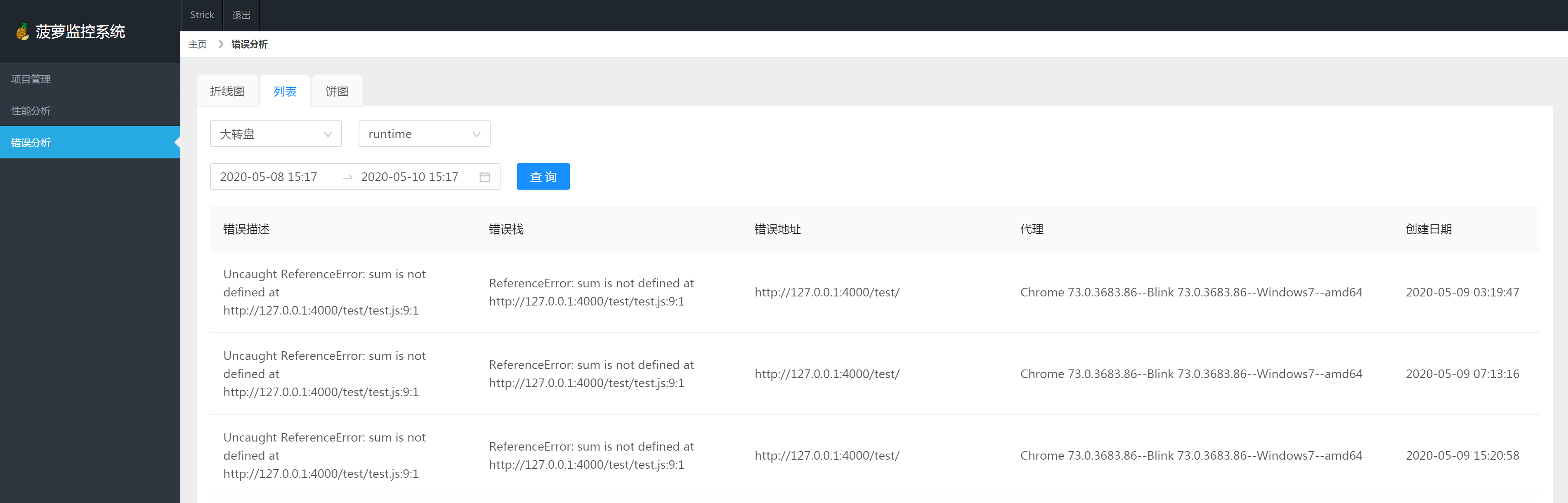 Node.js躬行记（4）——自建前端监控系统第8张