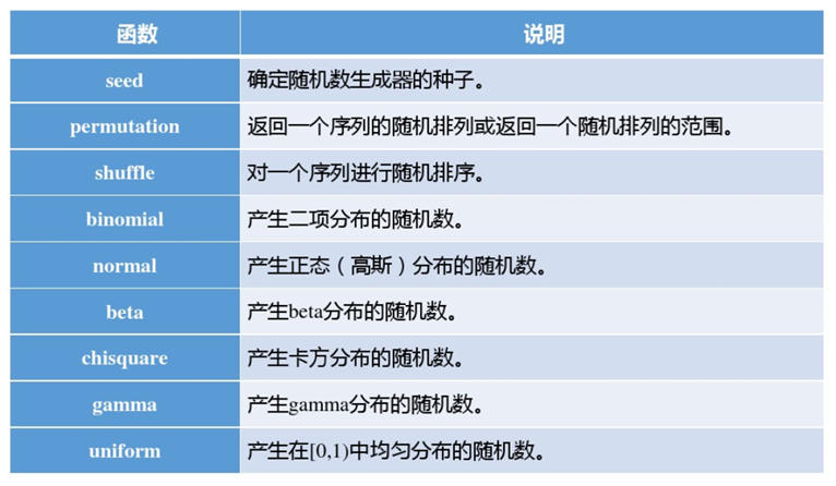 image-20200823103729587