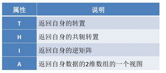 image-20200823172831717