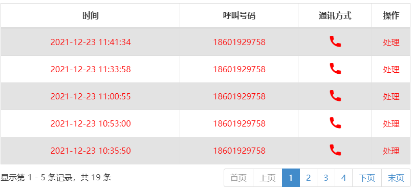 jquery dataTable - 我の前端日记 - 博客园