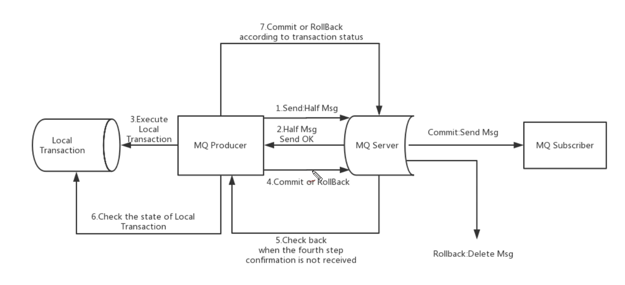 image-20201112140150555