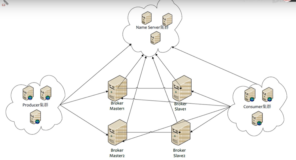 image-20201109152654769