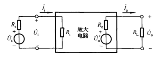 2基本放大电路_基本放大电路详解