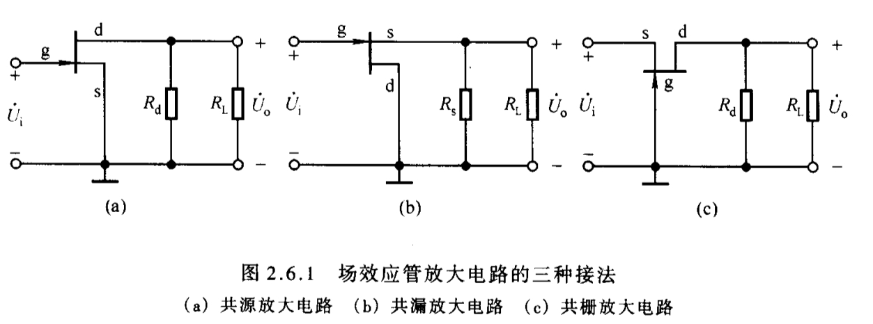 2基本放大电路_基本放大电路详解