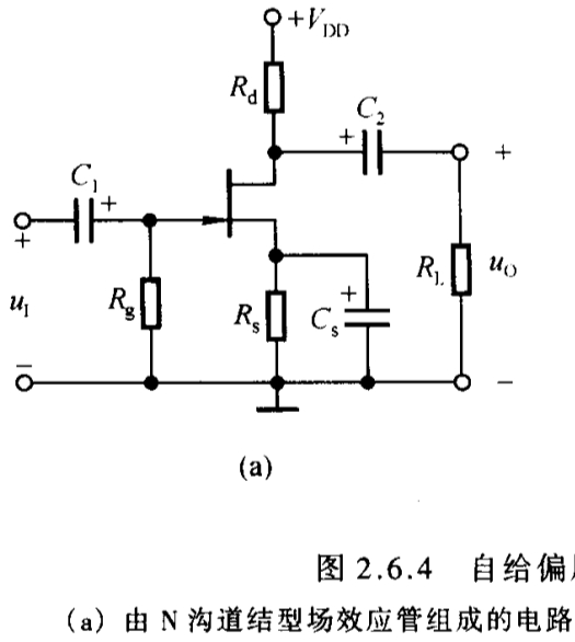 2基本放大电路_基本放大电路详解