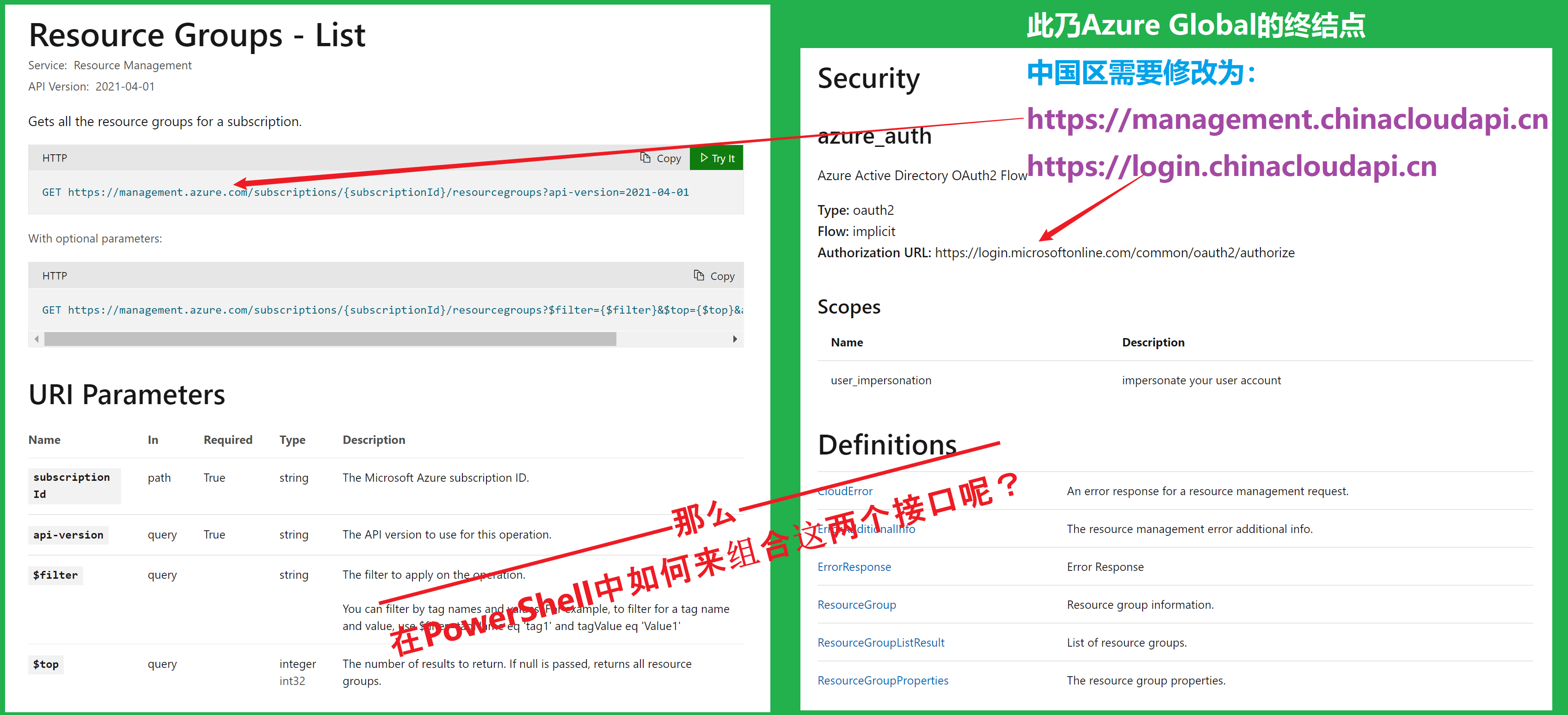 【Azure 環境】用 PowerShell 呼叫 AAD Token, 以及呼叫Azure REST API（如資源組列表）