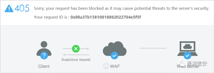 image-20201206202014451