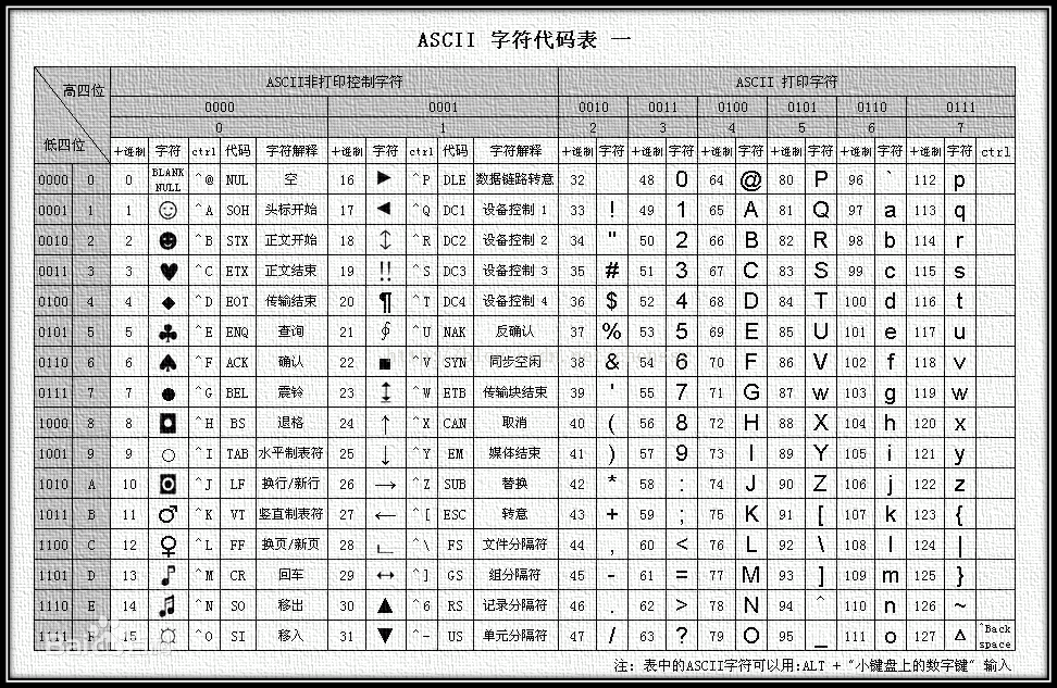 c# 限制TextBox输入类型 - 我得想个好名字 - 博客园