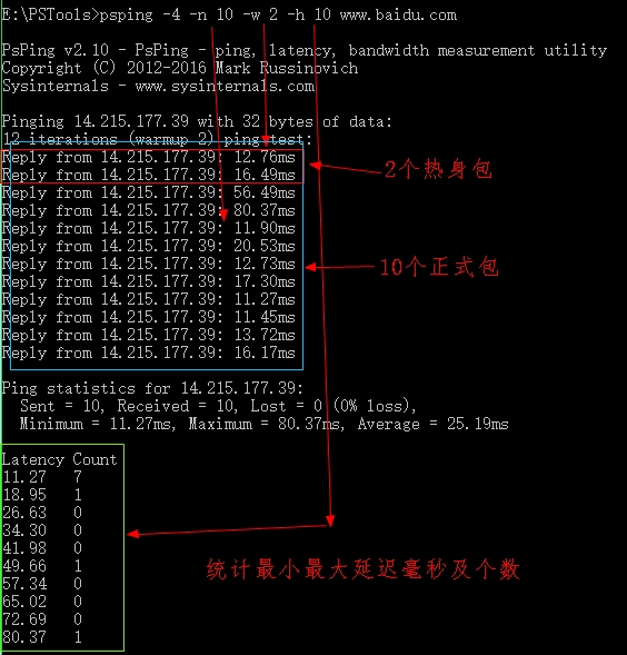 学习使用PSTools工具中的psping第1张