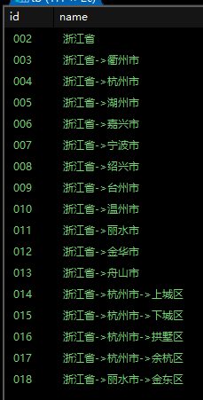 关于MySQL8的WITH查询学习 