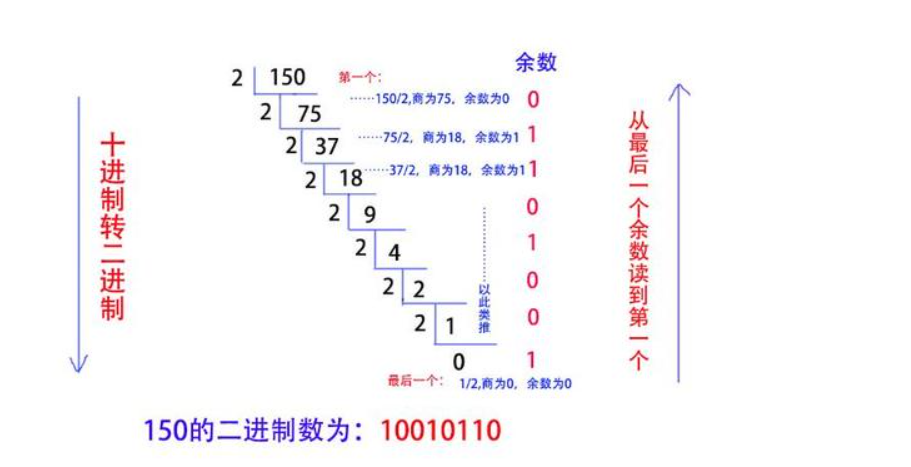 image-20210306113740679