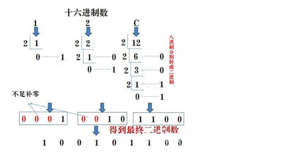 image-20210306195142496