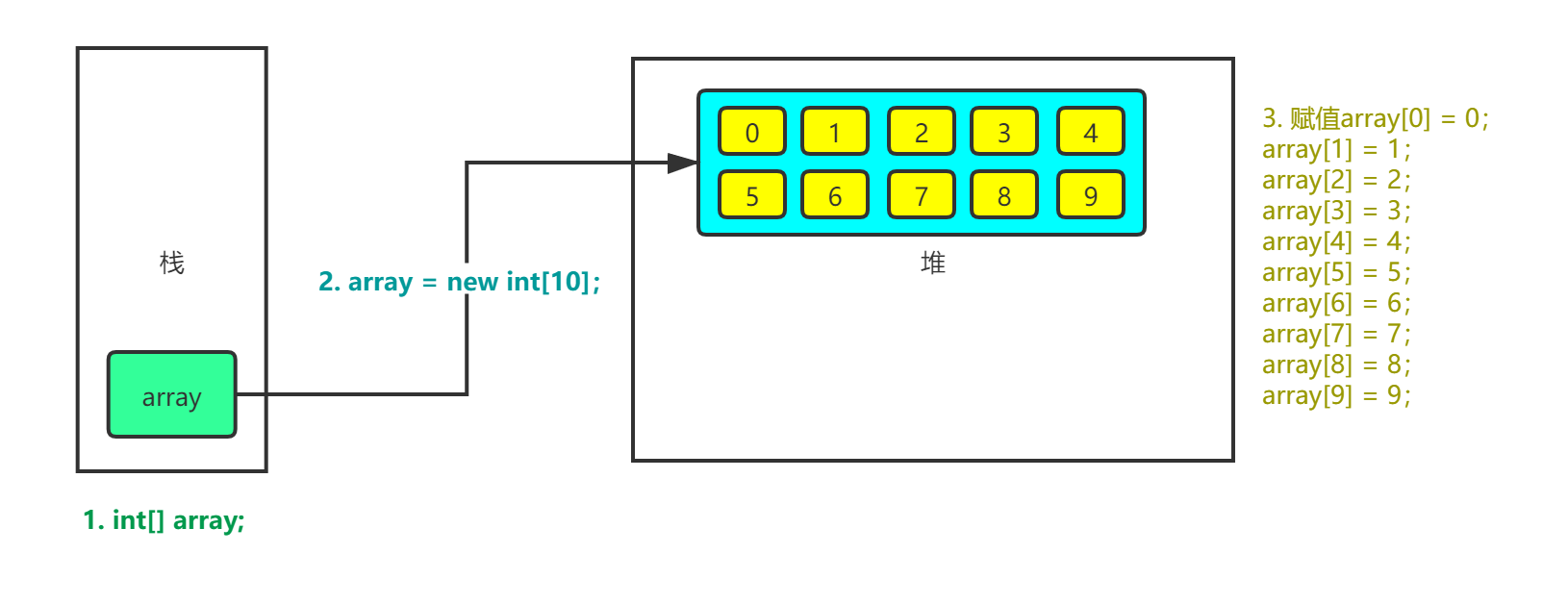 image-20200914152108844