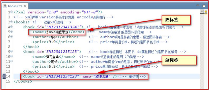 XML中的元素也分为单标签和双标签