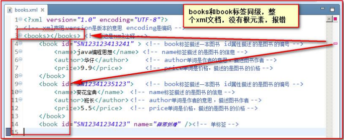 XML 文档必须有根元素