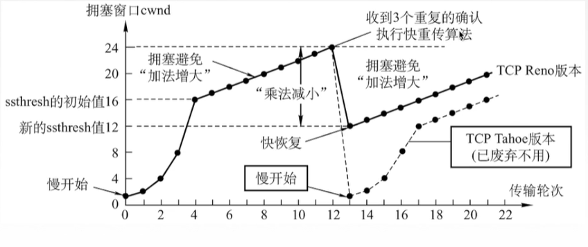 image-20210210225253079