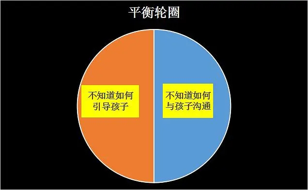 甘超波：NLP平衡轮圈第2张