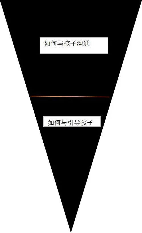 甘超波：NLP平衡轮圈第4张