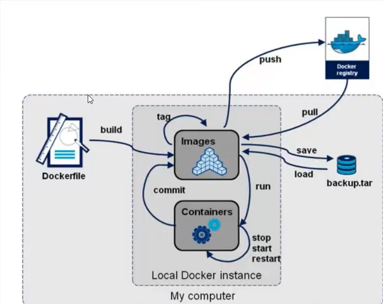 image-20201007212605138