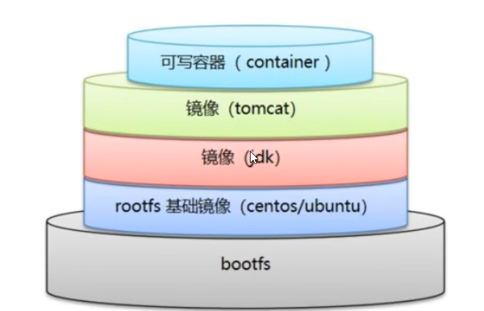 image-20201002132830165