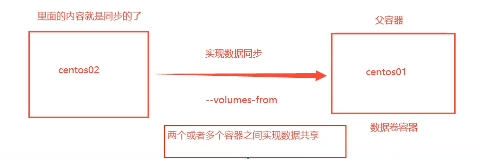 image-20200930190340684