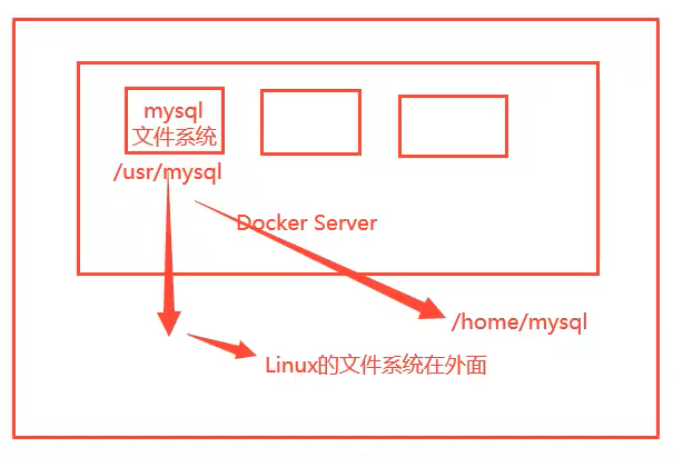 image-20200928113408308