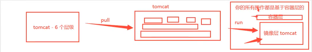 image-20200921220557568