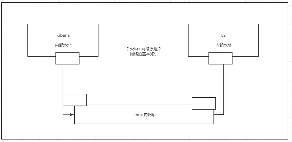 image-20200921135123078