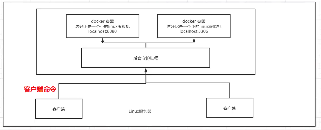 image-20200918155005871