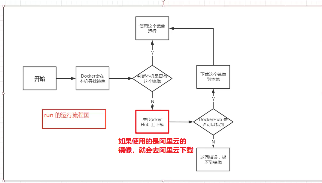 image-20200918153921184