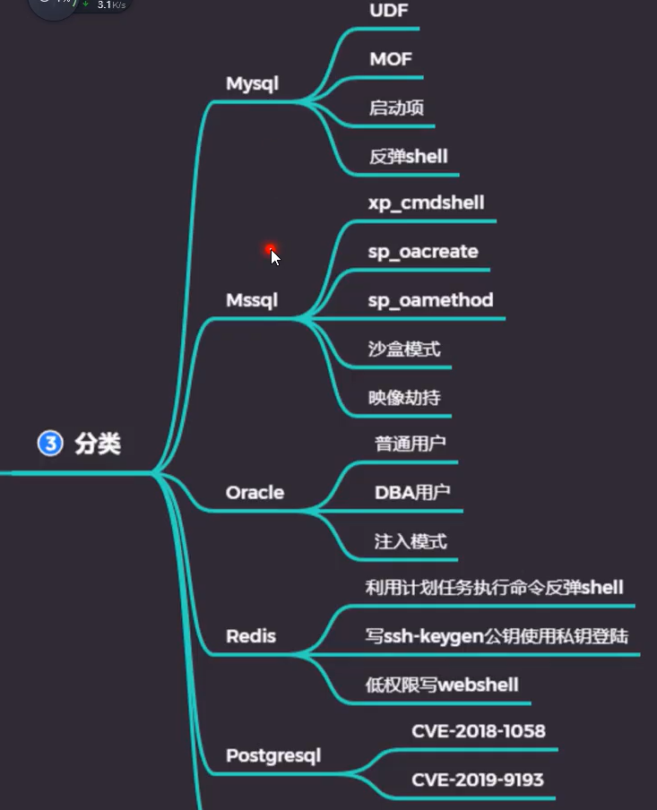 image-20210803152919529