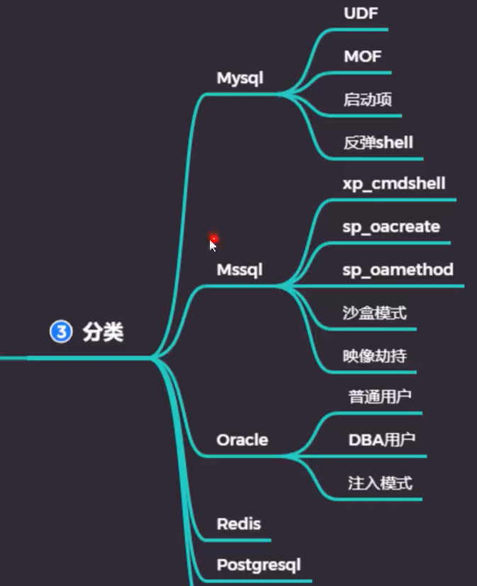 image-20210801151836820