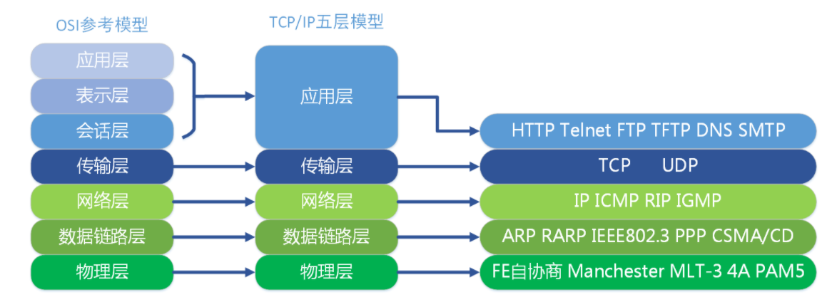 image-20201119162314881