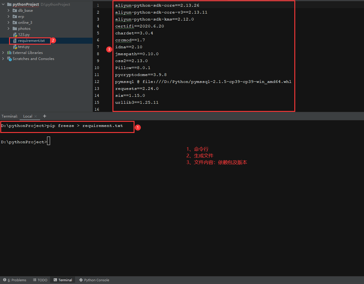 Python技巧：安装依赖包 - 一只Newbie - 博客园