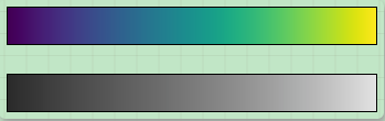 Matplotlib基础--个性化颜色条第4张