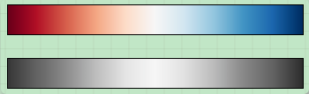 Matplotlib基础--个性化颜色条第6张
